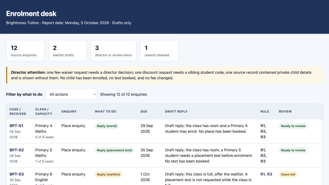 Brightmoss Enrolment Desk: Initial dashboard