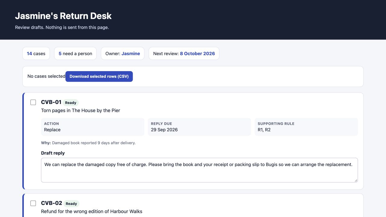 Jasmine's Return Desk: Opening dashboard and first case